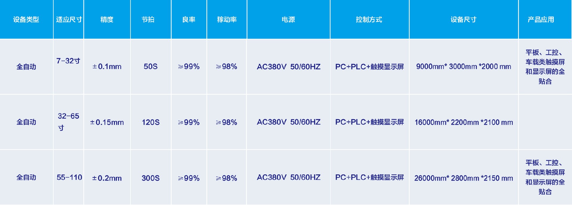 1634631049116965.jpg 特信自动化科技--画册1-4_07.jpg
