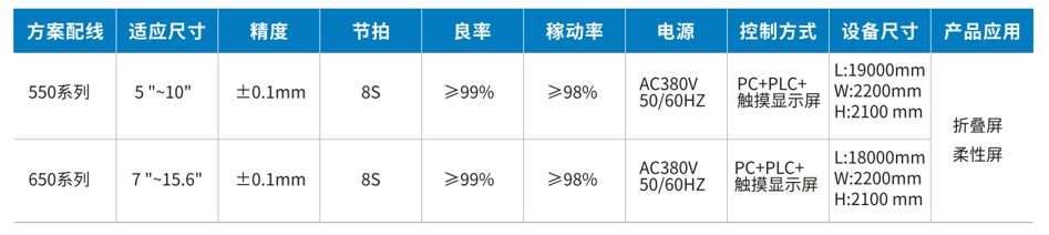 1718249290175301.png 柔性贴合参数.png
